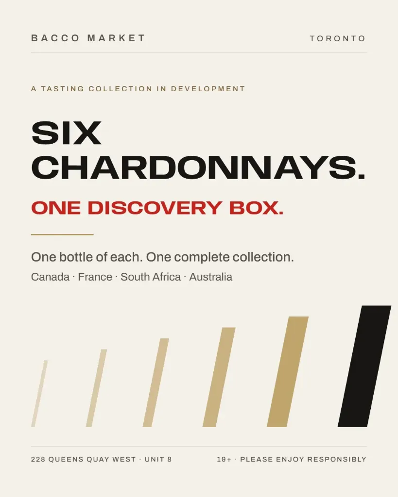 [BAC-CHARD-BOX-6] Chardonnay Discovery Gift Box — all six wines, one bottle each